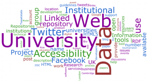 Wordle: most frequently used words in UKOLN blog posts, January 2011