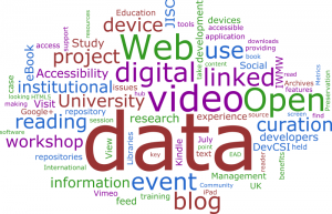 Most frequently used words in UKOLN blogs, July 2011