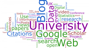 Most frequently used words in UKOLN blogs, November 2011