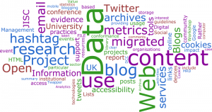 Most frequently used words in UKOLN blogs, December 2011