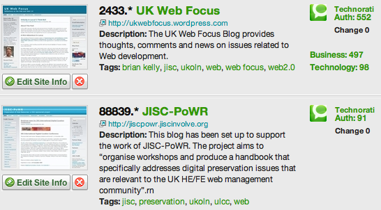 Technorati ranking statistics